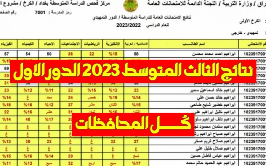 عاجــل نتائجنا HERE"نتائج الثالث متوسط 2023 الدور الأول عبر موقع نتائجنا وزاري التربية العراقية - البديل