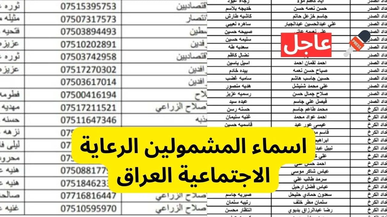 اسماء المشمولين بالرعاية الاجتماعية 2024 عبر منصة مظلتى spa.gov.iq