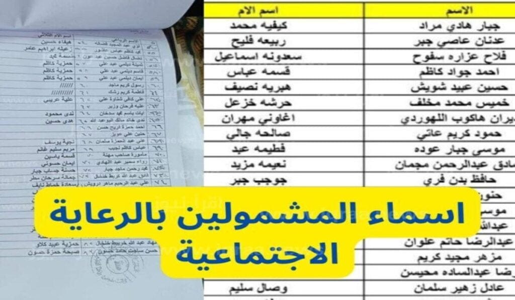 اسماء المشمولين بالرعاية الاجتماعية الوجبة السابعة 2024