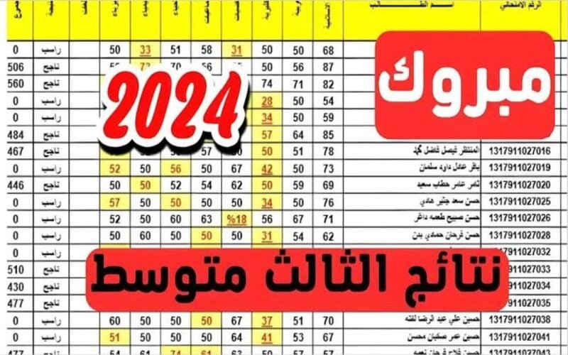 نتائج الثالث المتوسط الدور الأول 2024 في العراق