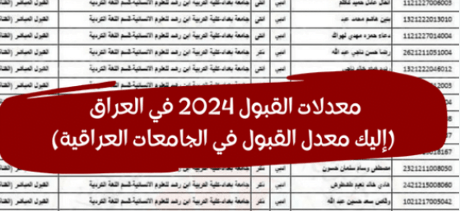 معدلات القبول للفرع العلمي 2024