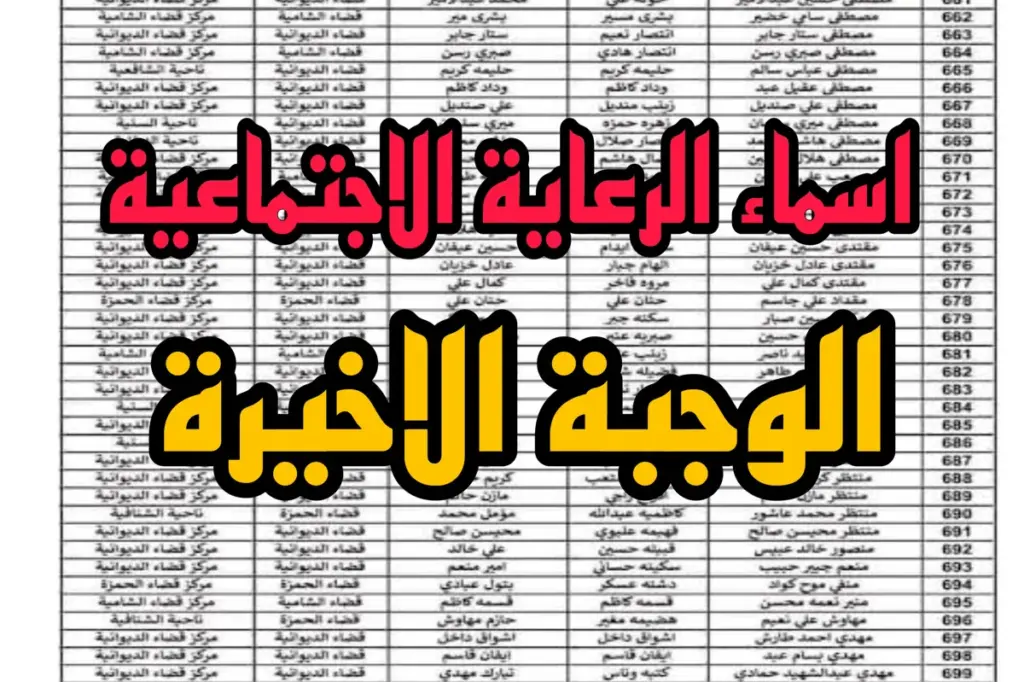 من هنا الإستعلام عن أسماء المشمولين بالرعاية الإجتماعية الوجبة الأخيرة رابط "مظلتي" 2024