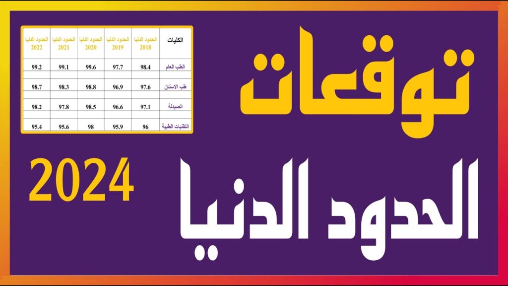 معدلات القبول المركزي في الجامعات العراقية