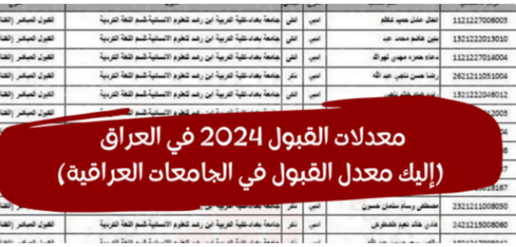 معدلات القبول 2024 في العراق