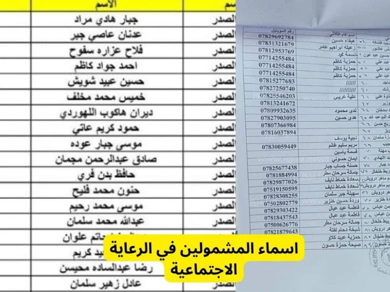 خطوات استخراج المشمولين من الرعاية الاجتماعية العراق 2024