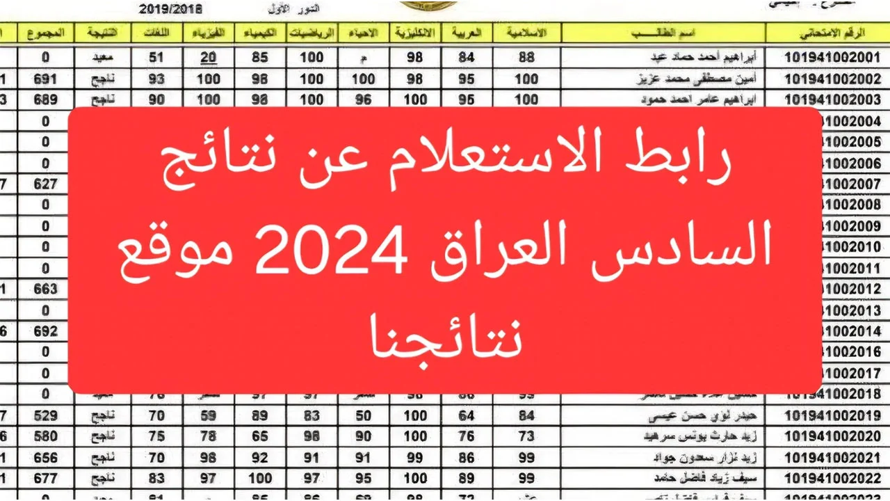 نتائج السادس الإعدادي في العراق بالرقم الامتحاني 2024 عبر موقع ناجح