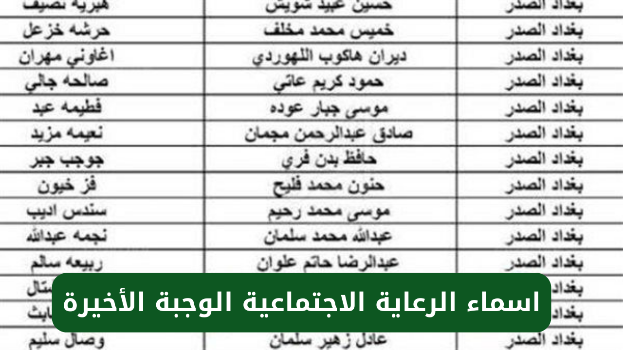 المشمولين بالرعاية الاجتماعية 2024 الوجبة الأخيرة بالخطوات عبر مظلتي