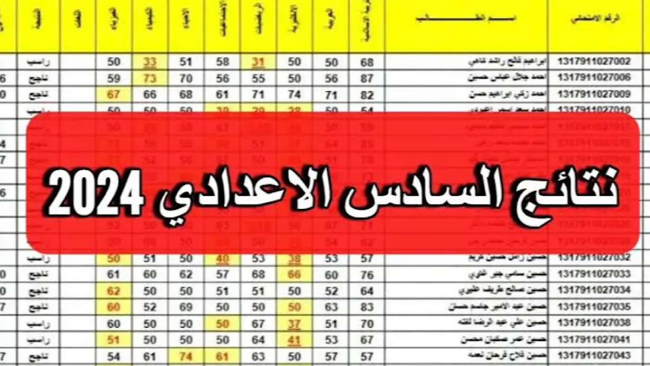 ظهرت رسميا.. رابط استخراج نتائج السادس الاعدادي في العراق الدور الاول 2024 عبر رابط منصة ناجح الرسمي