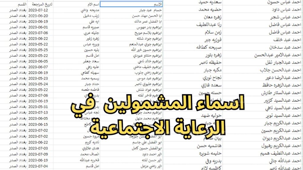 اسماء المشمولين بالرعاية الاجتماعية الوجبة الأخيرة 2024 عبر منصة مظلتي