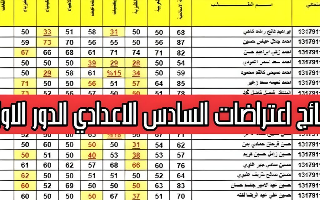 نتائج اعتراضات السادس الاعدادي 2024