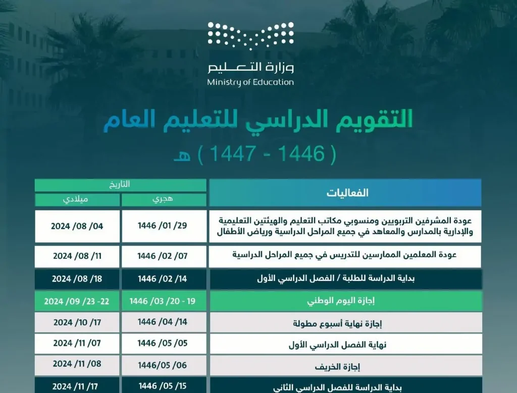 التقويم الدراسي 1446