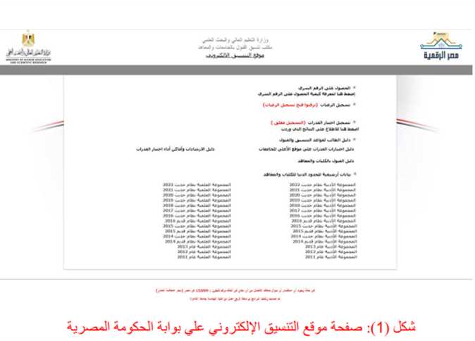 جيبت 65% علمي علوم!.. كليات تقبل من 65 فأقل حسب المؤشرات 2024.. غرار العام الماضي