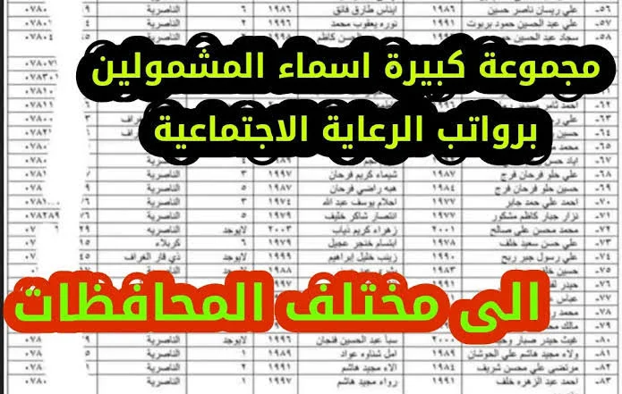 " مظلتي spa.gov.iq " المشمولين في الوجبة الأخيرة 2024 الرعاية الاجتماعية العراقية .. اتقبلت ولا