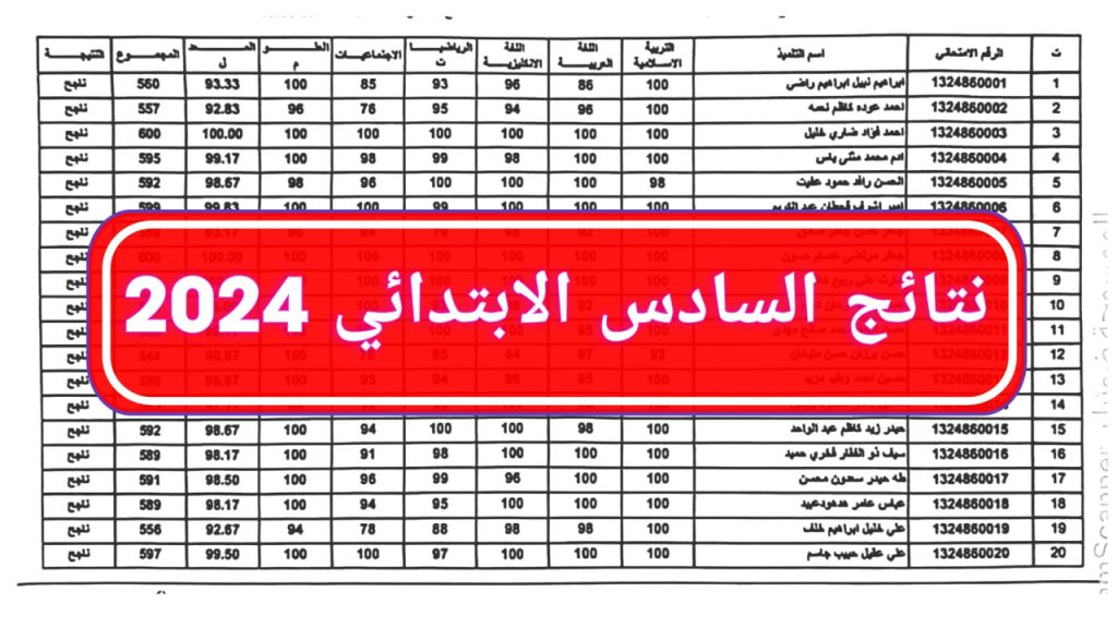 نتائج السادس الابتدائي