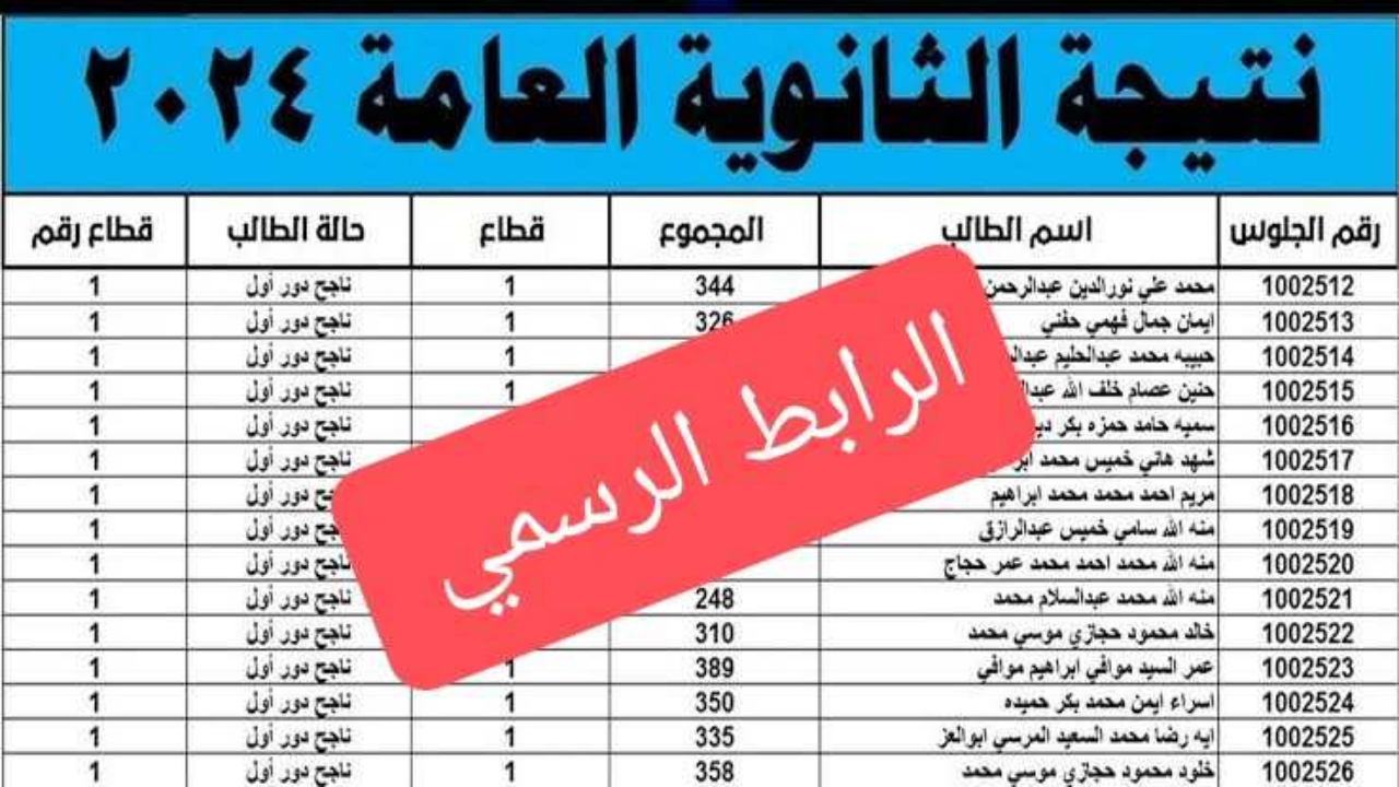 “هنــــا” فور اعتمادها ..رابط نتيجة الثانوية العامة 2024 بالاسم ورقم الجلوس عبر موقع نتيجة نت