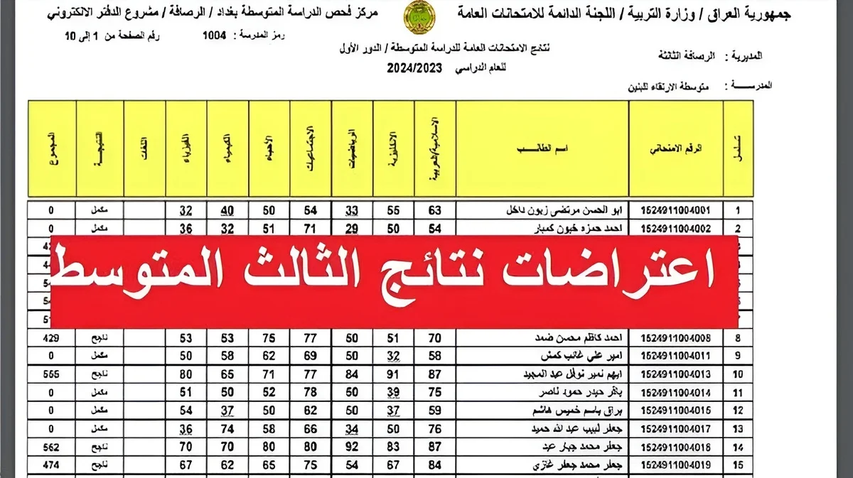 رابط وزارة التربية العراقية.. الاستعلام على نتيجة اعتراض الصف الثالث المتوسط 