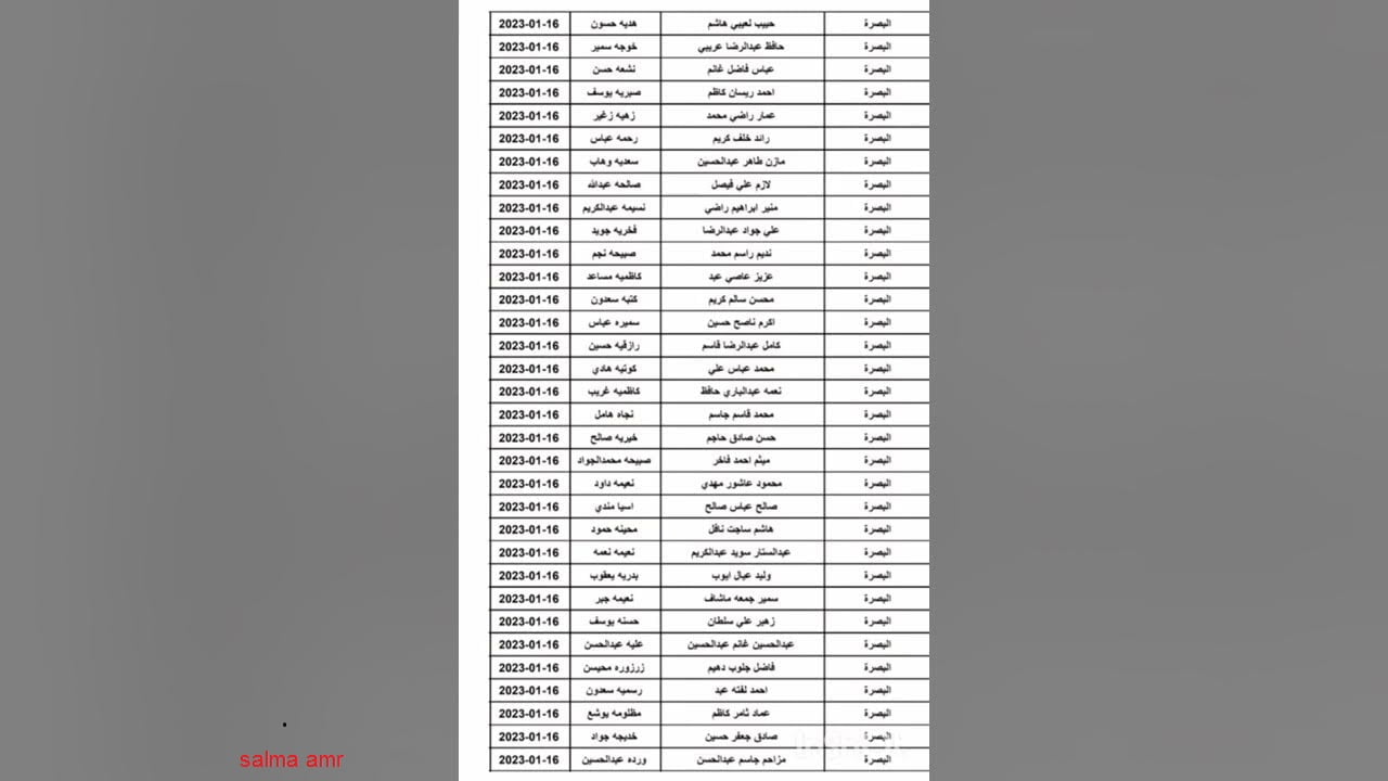 حمل كشف أسماء الرعاية الاجتماعية الوجبة الأخيرة 2024 عموم المحافظات عبر منصة مظلتي umbrella