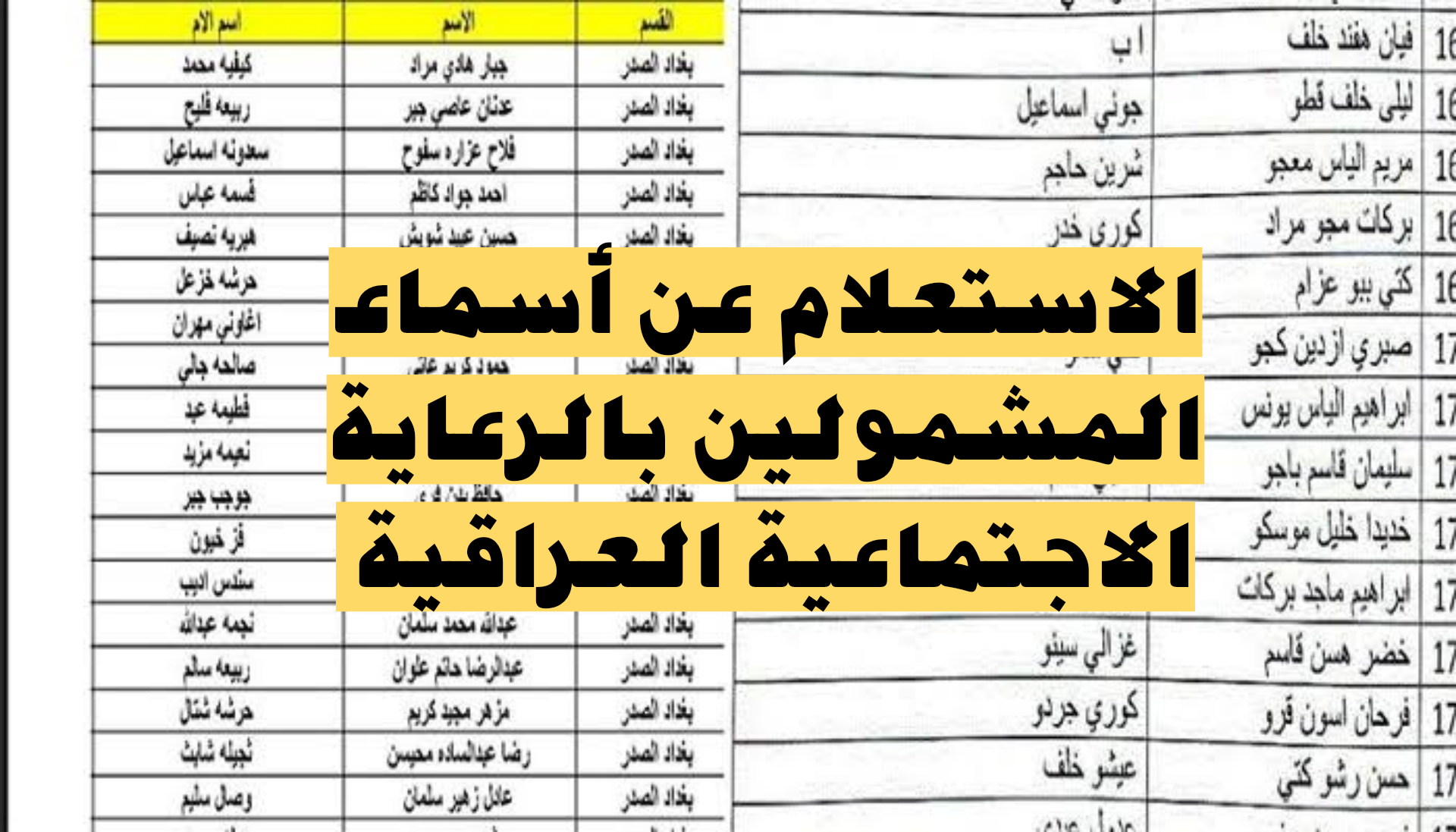 منصة مظلتي تعلن عن اسماء المشمولين في الرعاية الاجتماعية الوجبة الأخيرة 2024 بالشروط والمتطلبات