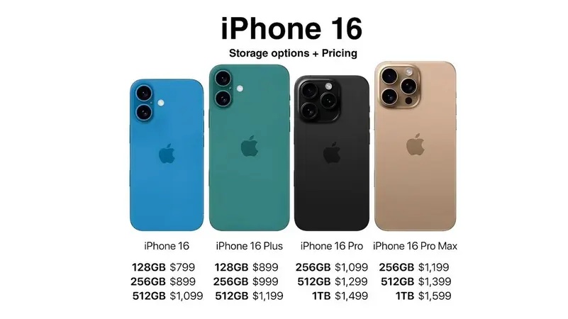 بـ75 ألف جنيه.. مواصفات وسعر هاتف iPhone 16ذات الإمكانيات المذهلة