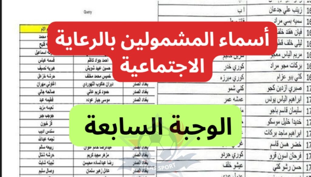 استعلم من هنا.. كيفية الاستعلام عن أسماء المشمولين بالرعاية الاجتماعية الوجبة الأخيرة 2024