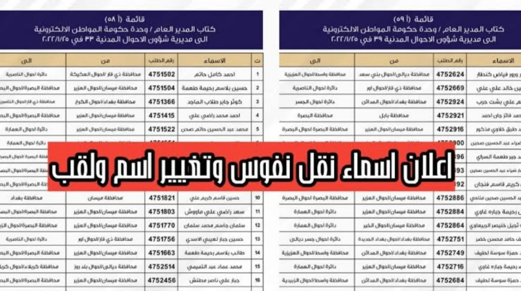 اسماء نقل النفوس في العراق