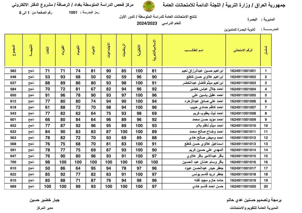 رابط نتائج الثالث متوسط 2024 الدور الثاني