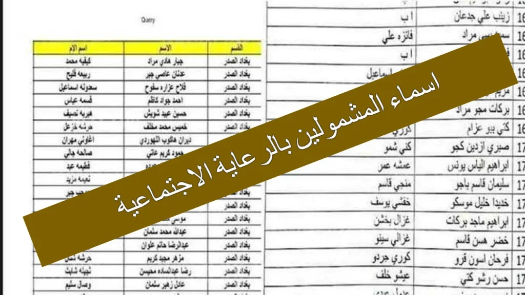 موقع الاستعلام عن اسماء المشمول في الرعاية الاجتماعية