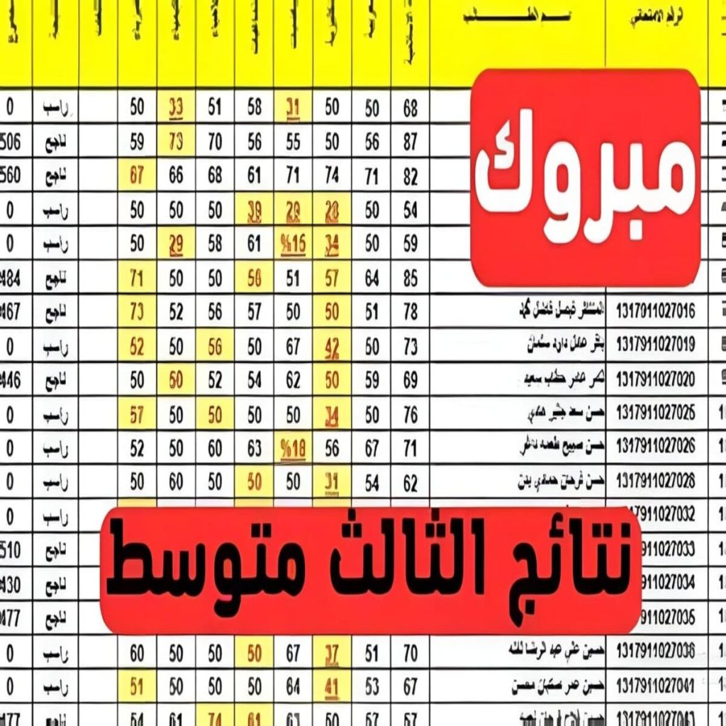 نتائج الثالث متوسط الدور الثاني 2024