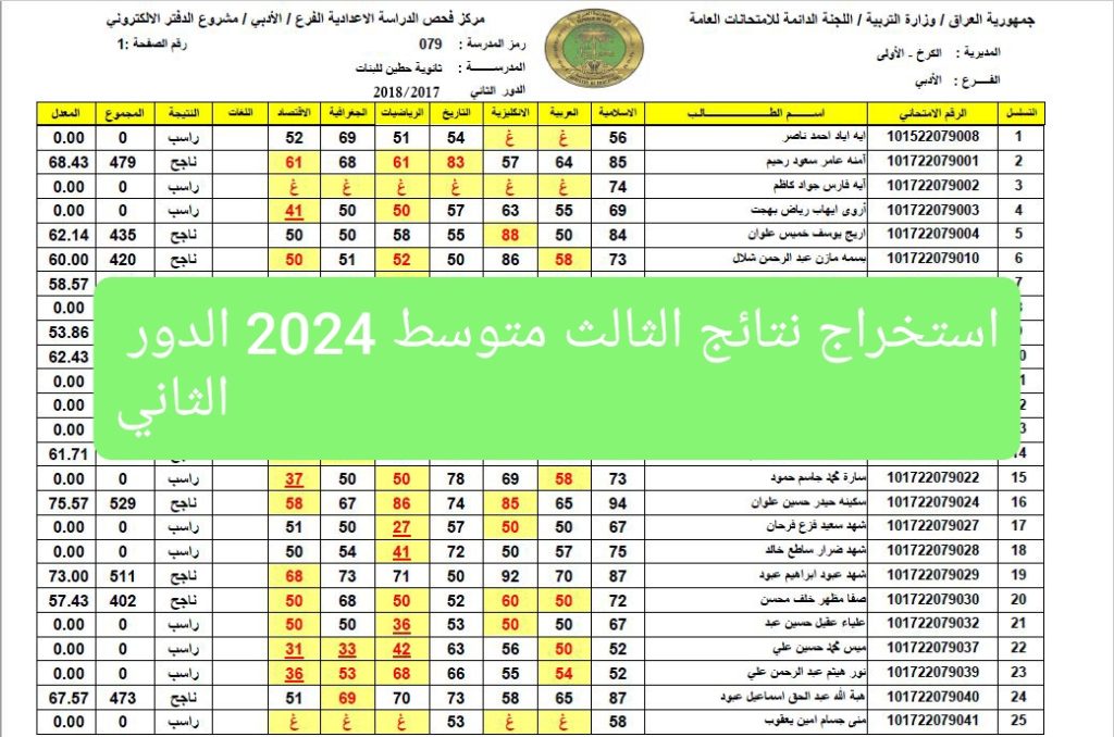 استخراج نتائج الثالث متوسط 2024 الدور الثاني