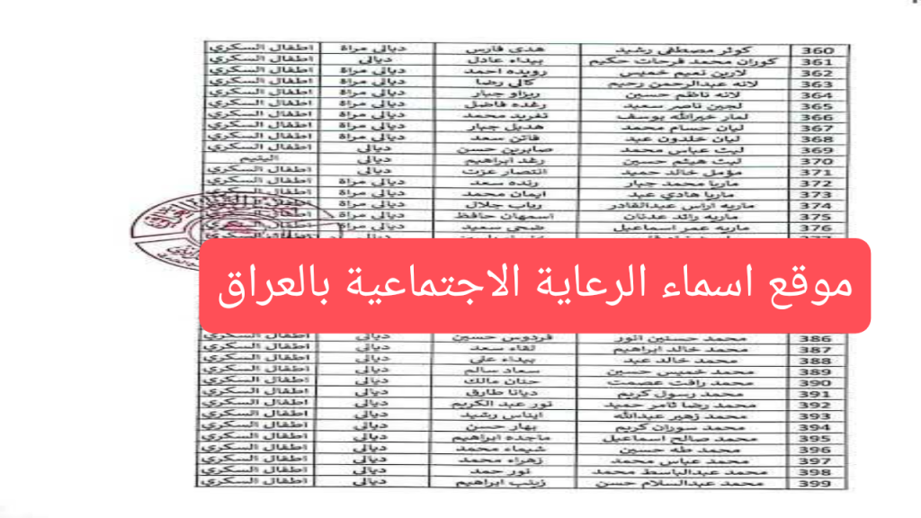 موقع اسماء الرعاية الاجتماعية بالعراق 2024