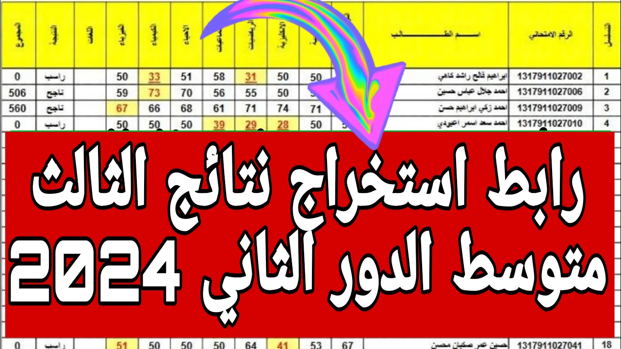 تــوا ادخــل رابط نتاءج الثالث متوسط الدور الثاني 2024 ملازمنا pdf فور اعلانها| هتنزلهــا علي فونك بالدرجات