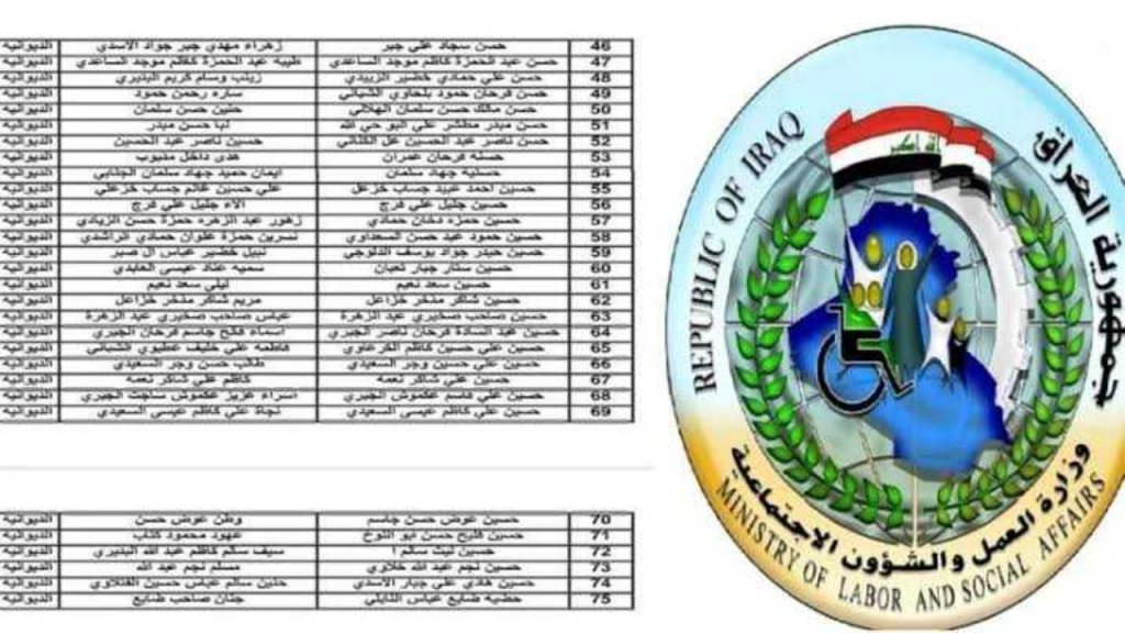 رابط استخراج اسماء المشمولين بالرعاية الاجتماعية بالعراق 2024