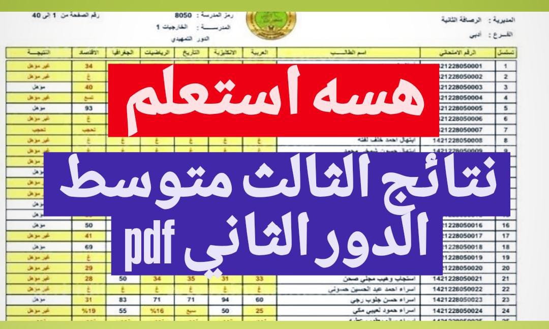 استعـلم هســـه epedu.gov.iq نتائج الثالث متوسط الدور الثاني بالاسم ورقم الجلوس فور ظهورها “هتطلع بالدرجات”