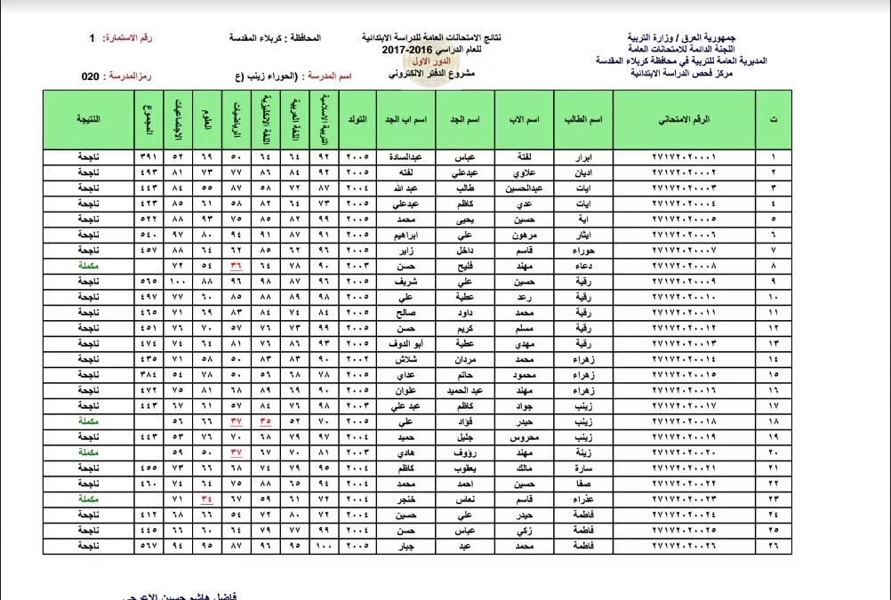 نتائج السادس الاعدادي الدور الثاني 2024 موقع نتائجنا