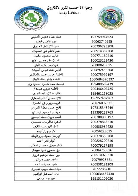 رابط اسماء الرعاية الاجتماعية 2024