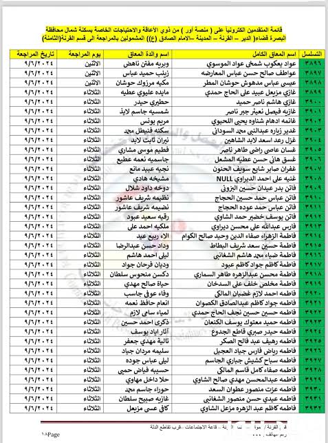 هنا لِينك “molsa.gov.iq” رابط اسماء المشمولين بالرعاية الاجتماعية الوجبة السابعة 2024 عند ظهورها من وزارة العمل