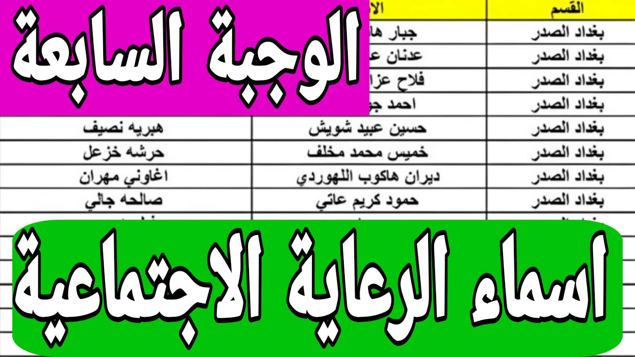 استعلم هســه عبر مظلتـي spa.gov.iq عن اسماء الرعاية الاجتماعية عمــوم المحافظات العراقية حال الاعلان عنها