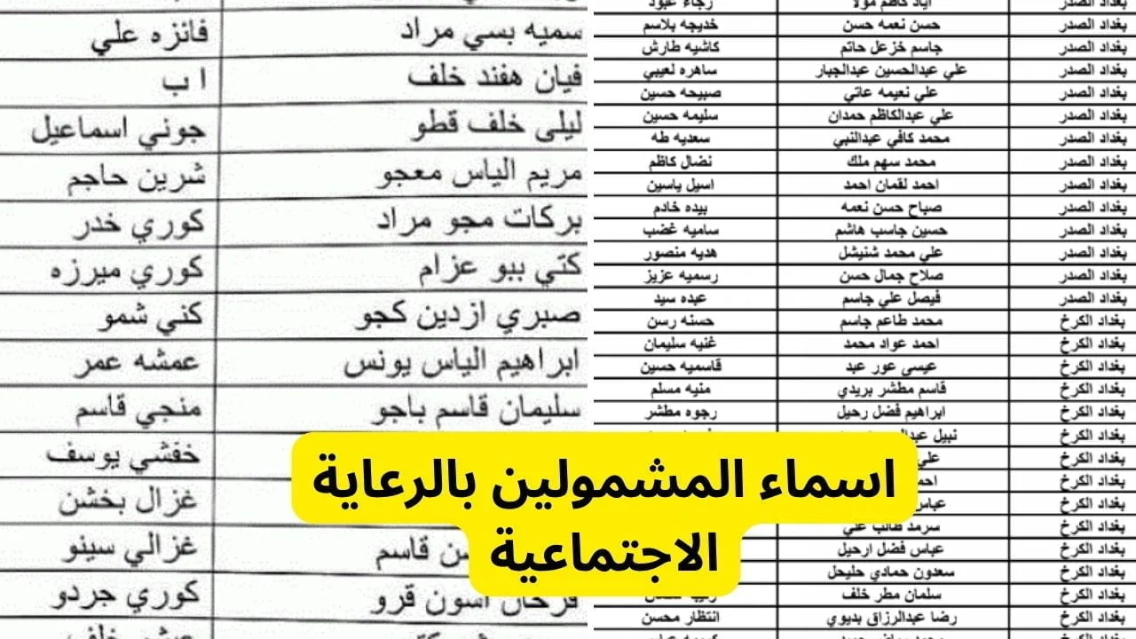 “منصة مظلتـــي”.. أسماء المشمولين بالرعاية الإجتماعية الوجبة السابعة لعام 2024 بالعراق