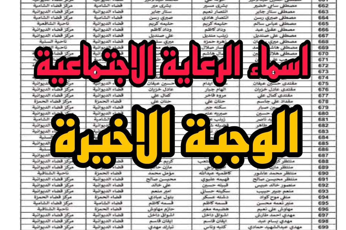 لينـــك الإستعلام عن أسماء الرعاية الإجتماعية الوجبة الأخيرة لعام 2024 من خلال منصة مظلتي spa.gov.iq/umbrella