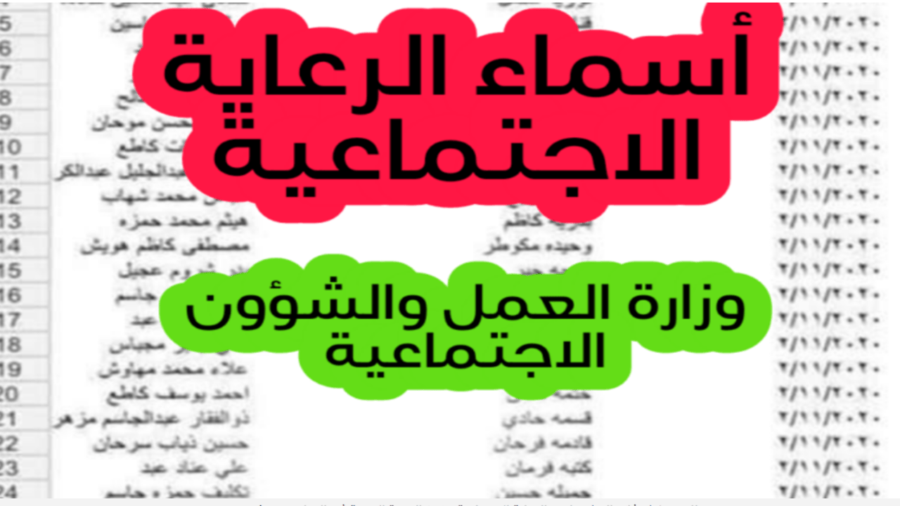 رابط أسماء المشمولين في الرعاية الإجتماعية الوجبة الأخيرة 2024 وخطوات الإستعلام