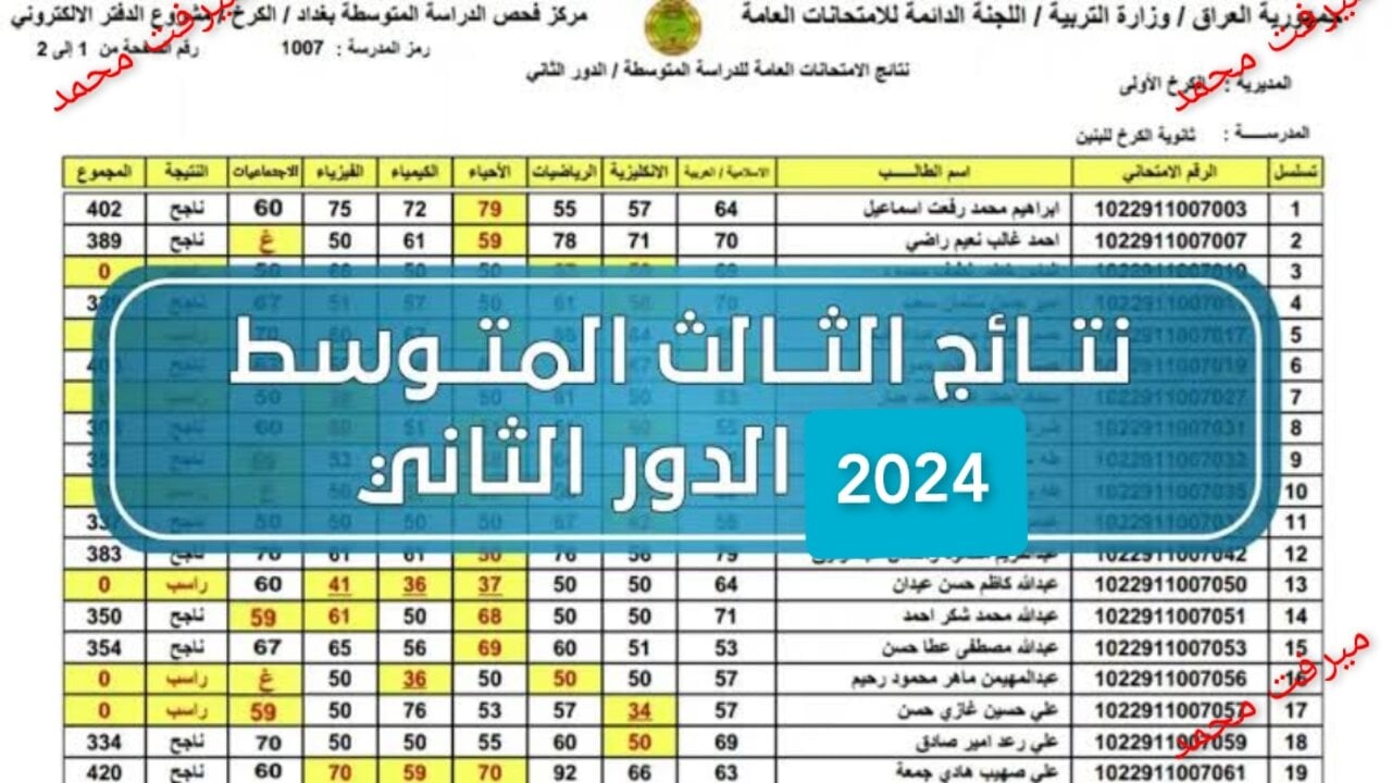 استعلــــم هُنـــا.. رابط نتائج الثالث متوسط دور ثاني 2024 في العراق موقع نتائجنا nataegna.net