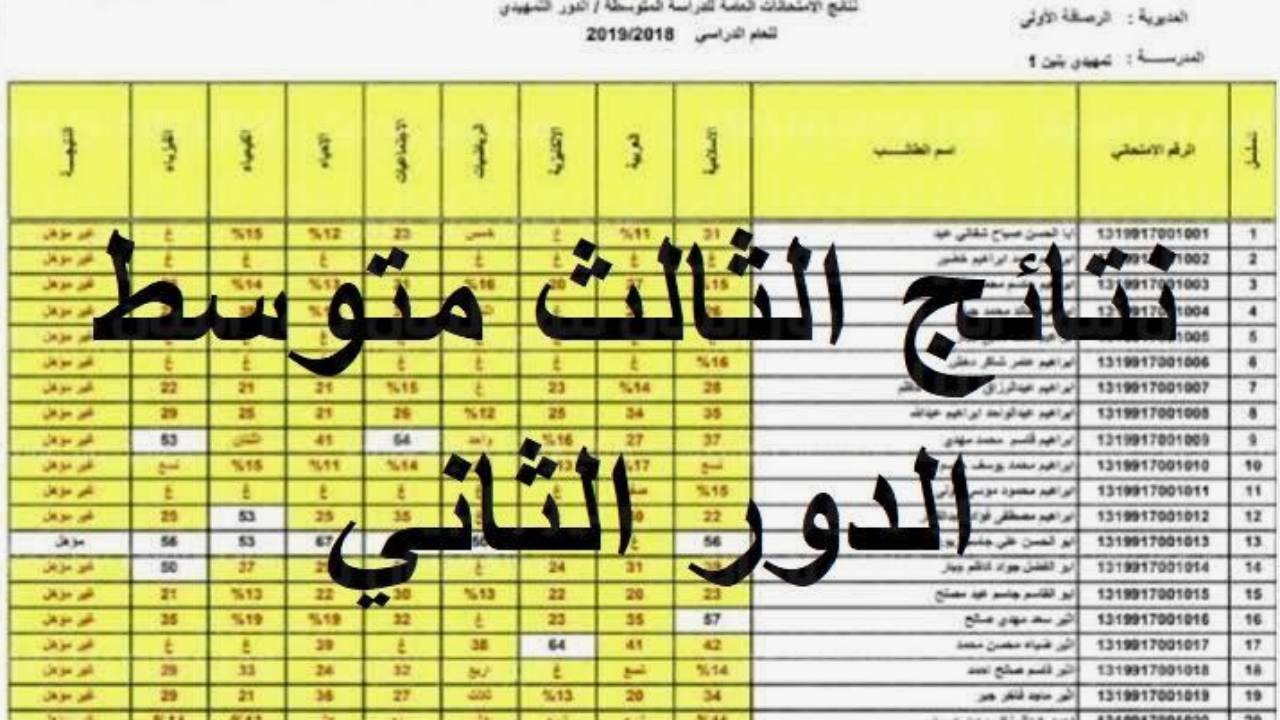 “وزارة التربية” صدور نتائج الثالث متوسط الدور الثاني بالاسم فقط 2024 العراق