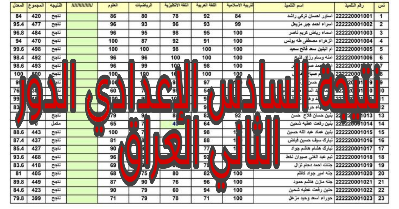 من هنااااا …. نتيجة السادس الاعدادى الدور الثانى العراق 2024 عبر موقع نتائجنا … فور صدورها