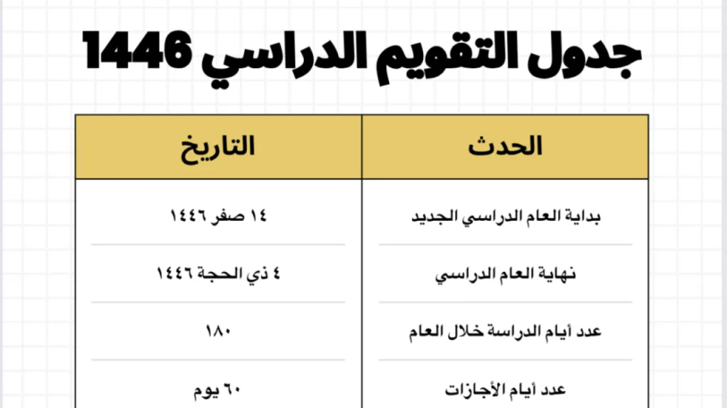 مواعيد الإجازات في التقويم الدراسي لعام 1446