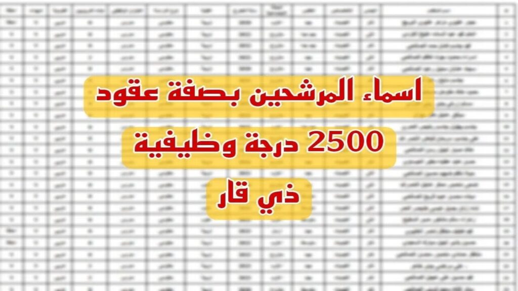 اسماء الفائزين بالعقود ذي قار