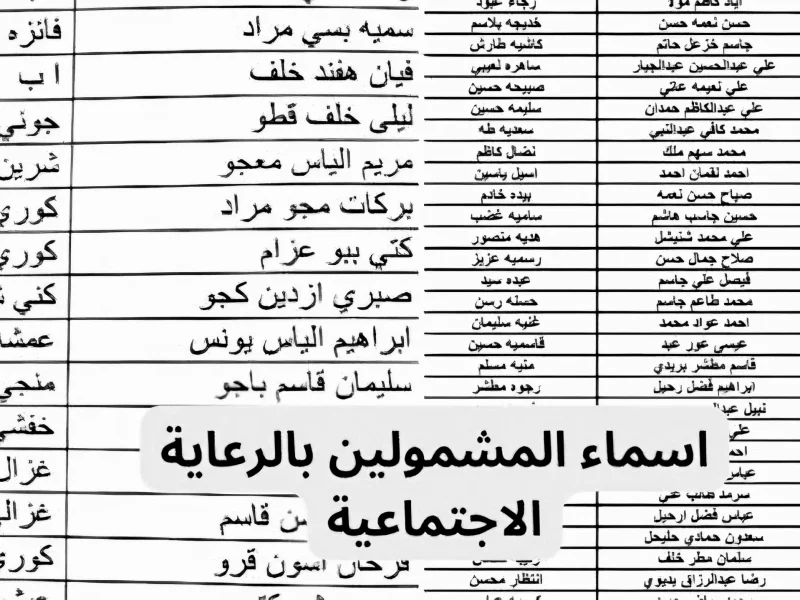 اسماء المشمولين بالرعاية الاجتماعية بالعراق 2024