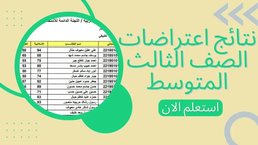 نتائج اعتراضات الثالث المتوسط الدور الثاني