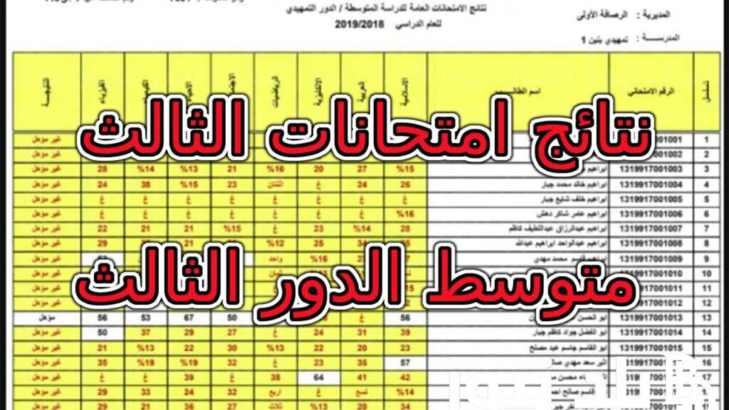 نتائج اعتراضات الثالث متوسط 2024 الدور الثالث