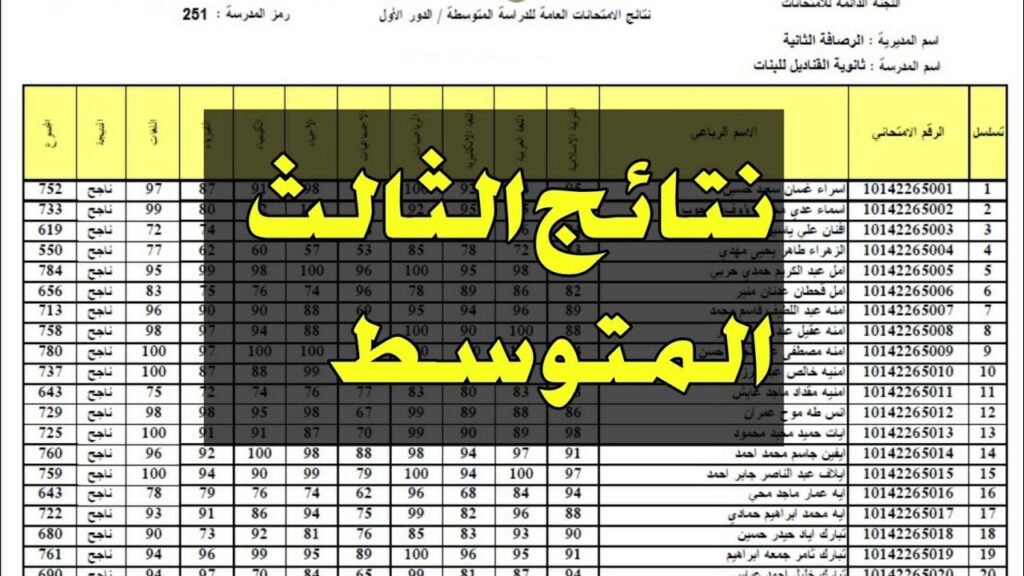 نتائج الثالث المتوسط الدور الثالث 2024