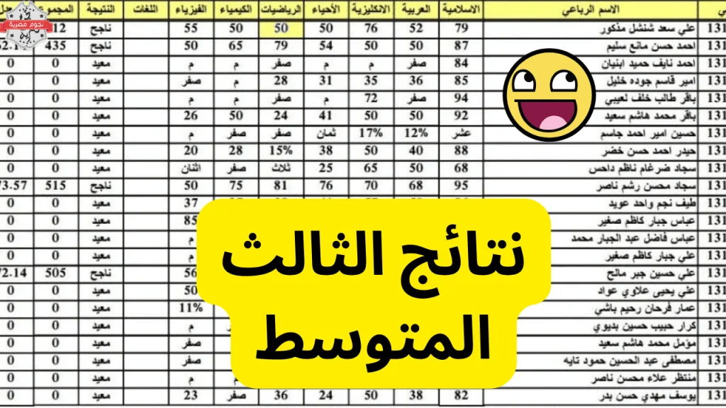 “بـالـدرجــات pdf“ رابط نتائج الثالث المتوسط الدور الثالث 2024 بالعراق لجميع المحافظات عبر موقع وزارة التربية epedu.gov.iq